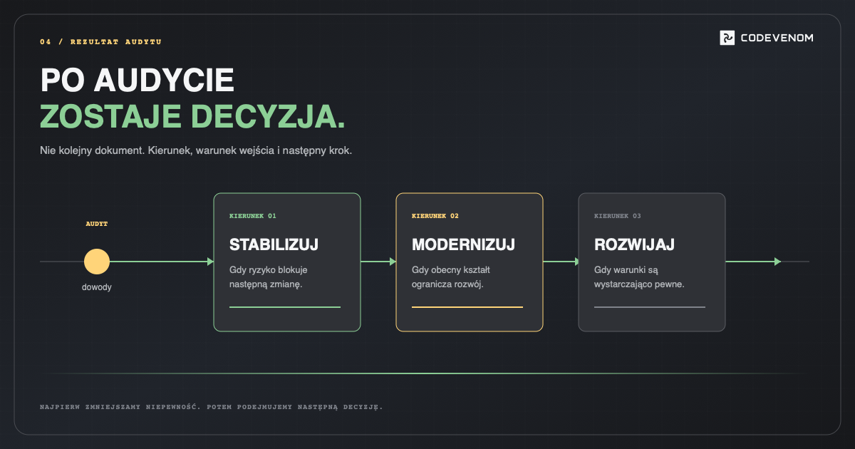 Co powinno zostać po audycie?